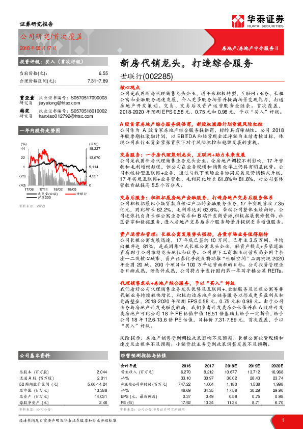 新房代销龙头，打造综合服务