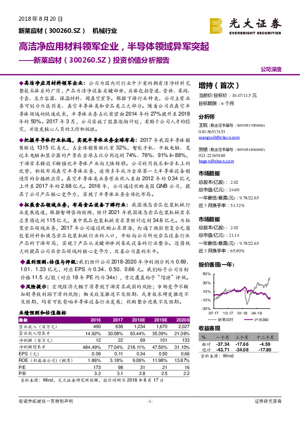 投资价值分析报告：高洁净应用材料领军企业，半导体领域异军突起