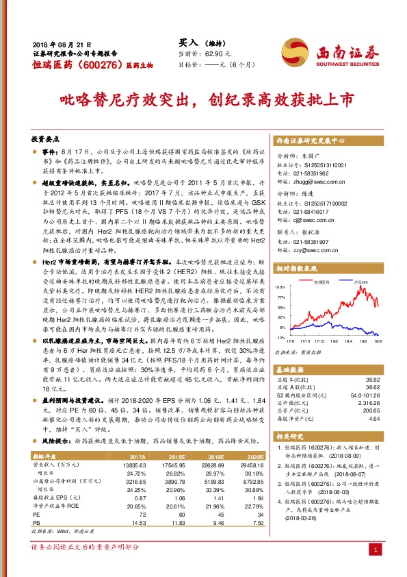 吡咯替尼疗效突出，创纪录高效获批上市