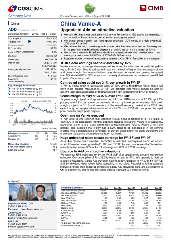 Upgrade to Add on attractive valuation