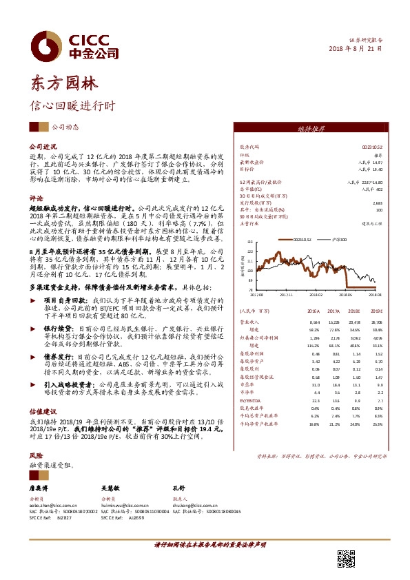 信心回暖进行时