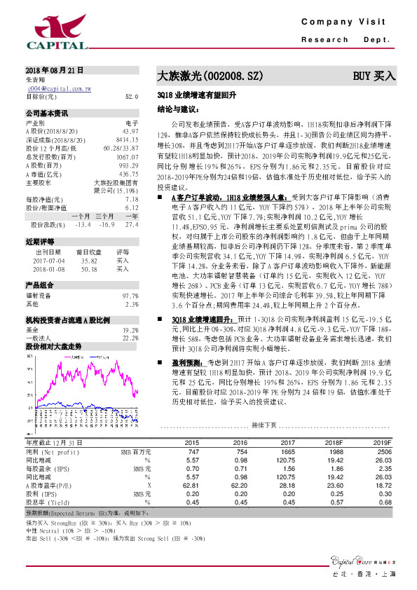 3Q18业绩增速有望回升