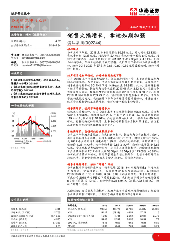 销售大幅增长，拿地如期加强