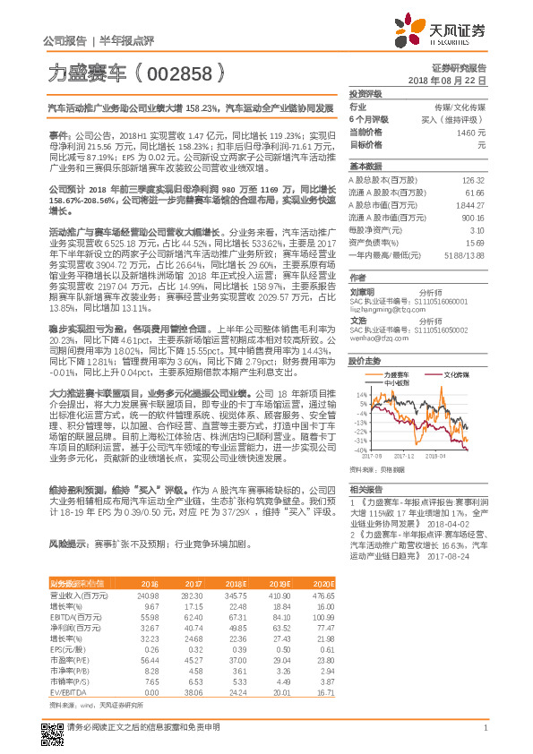 汽车活动推广业务助公司业绩大增158.23%，汽车运动全产业链协同发展