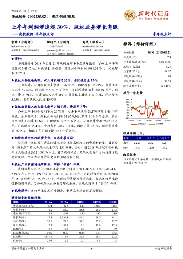 安妮股份半年报点评：上半年利润增速超30%，版权业务增长亮眼