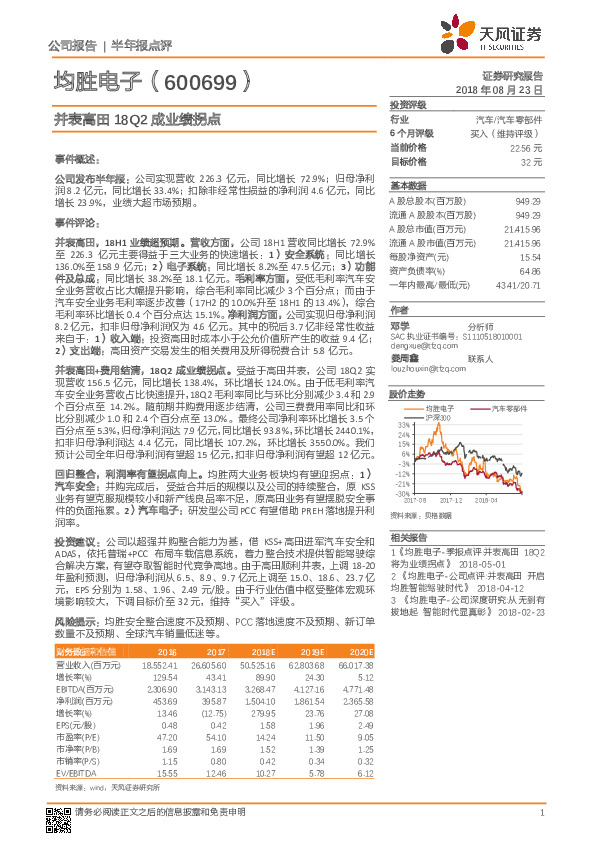 并表高田18Q2成业绩拐点