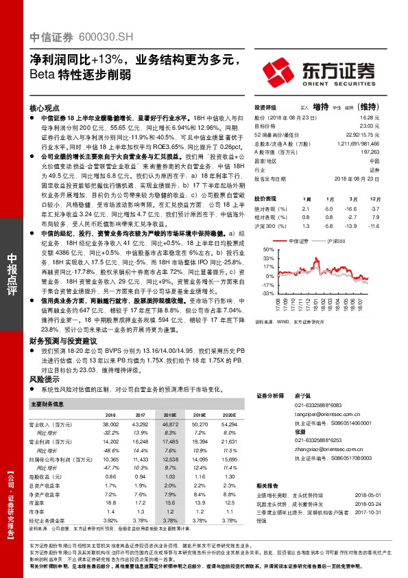净利润同比+13%，业务结构更为多元，Beta特性逐步削弱