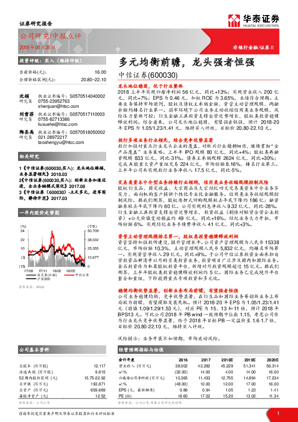 多元均衡前瞻，龙头强者恒强