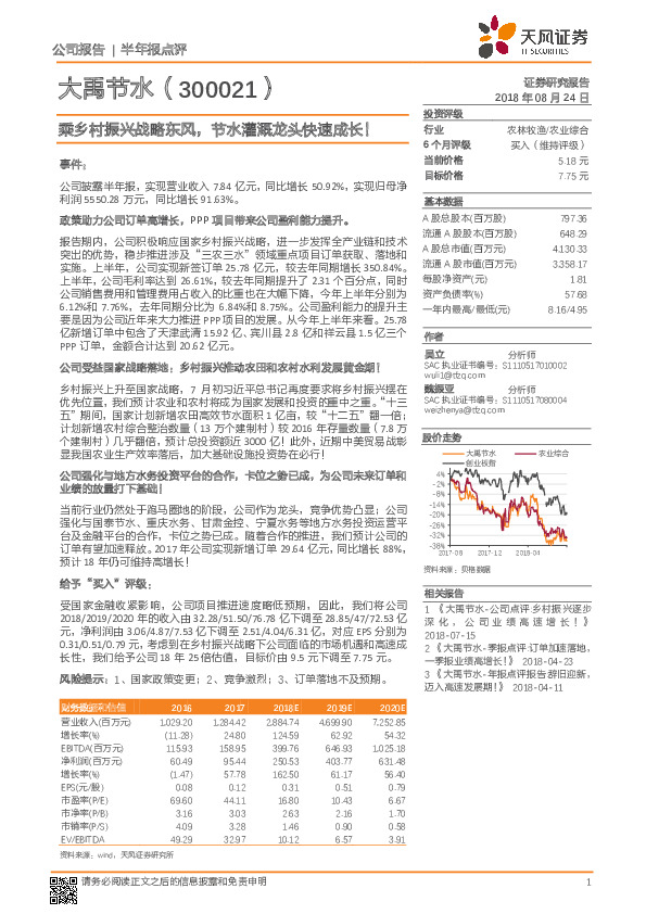 乘乡村振兴战略东风，节水灌溉龙头快速成长！