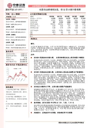 经营性业绩继续改善,但Q2受大额计提拖累