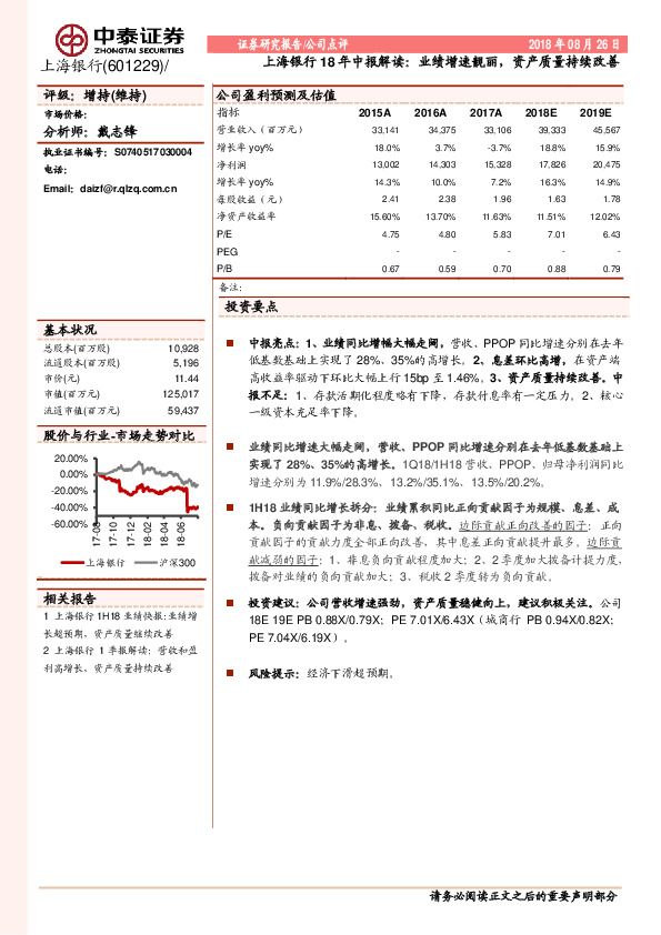 上海银行18年中报解读：业绩增速靓丽，资产质量持续改善