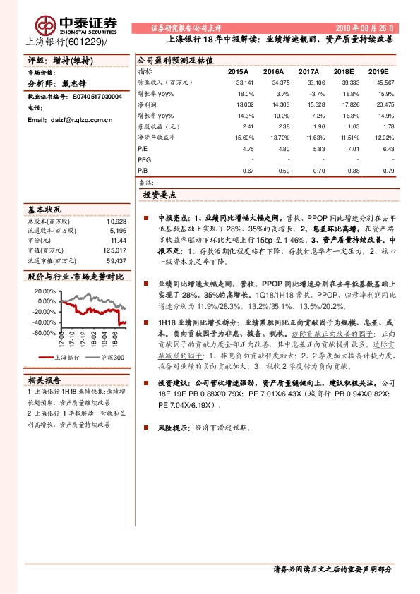 上海银行18年中报解读：业绩增速靓丽，资产质量持续改善