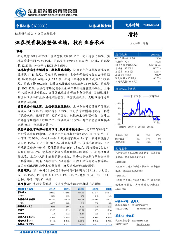 证券投资提振整体业绩，投行业务承压