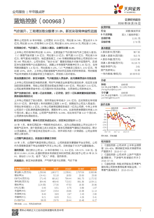 气价提升、工程增加致业绩增31.8，新区块取得突破性进展