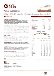 Mild growth in 1H; expansion of Hening Expwy slower than expected