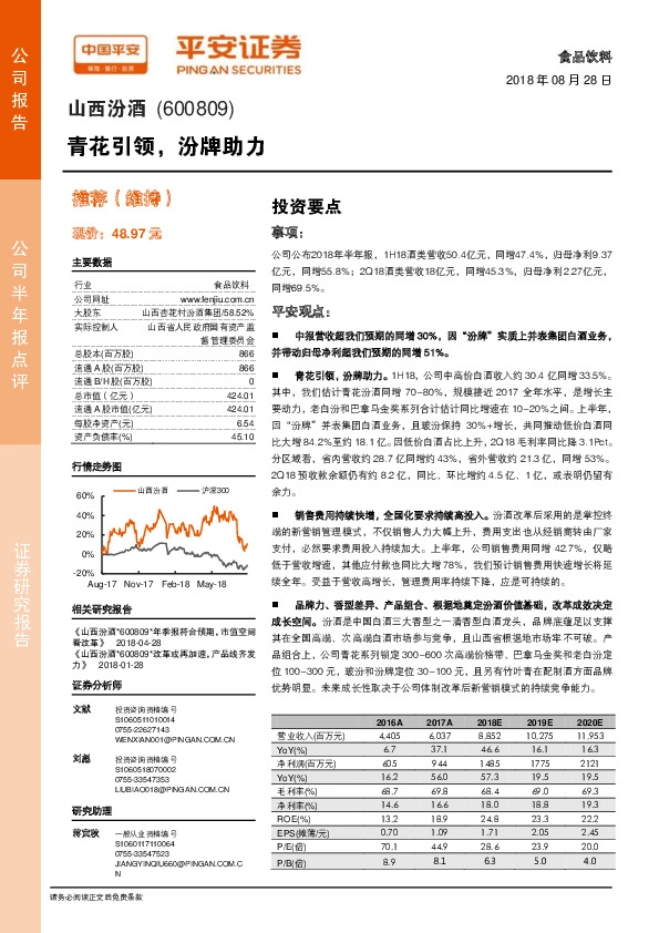 青花引领，汾牌助力