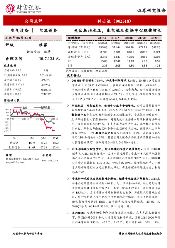 光伏板块承压，充电桩及数据中心稳健增长