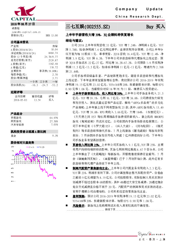上半年手游营收大增39%，3Q业绩料将恢复增长