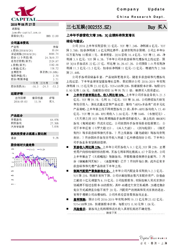 上半年手游营收大增39%，3Q业绩料将恢复增长