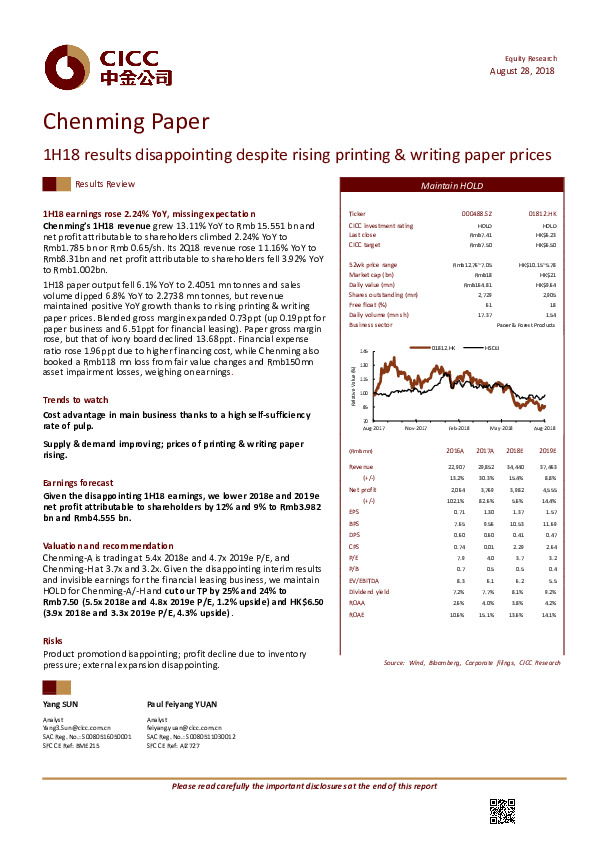 1H18 results disappointing despite rising printing & writing paper prices