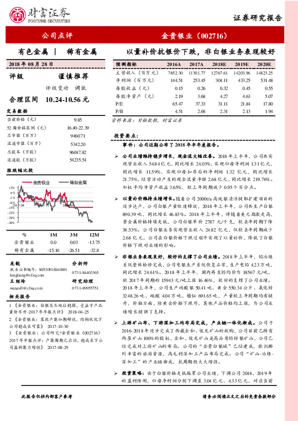 以量补价抗银价下跌，非白银业务表现较好