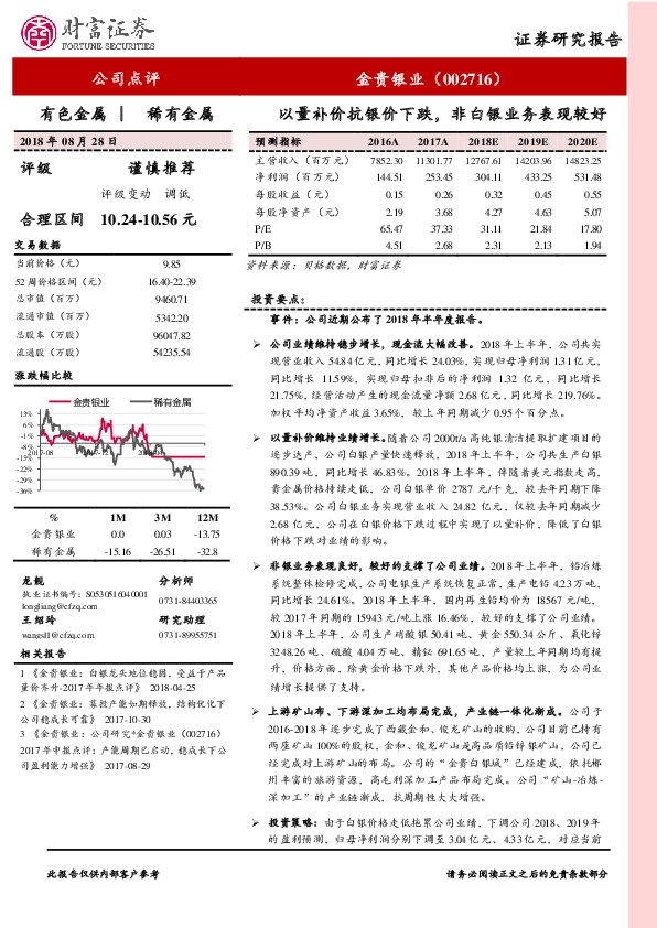 以量补价抗银价下跌，非白银业务表现较好
