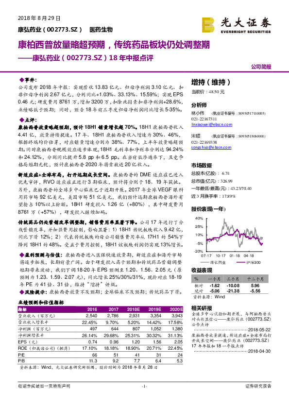18年中报点评：康柏西普放量略超预期，传统药品板块仍处调整期