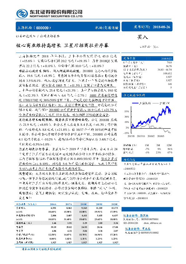 核心商业维持高增长 卫星厅招商拉开序幕