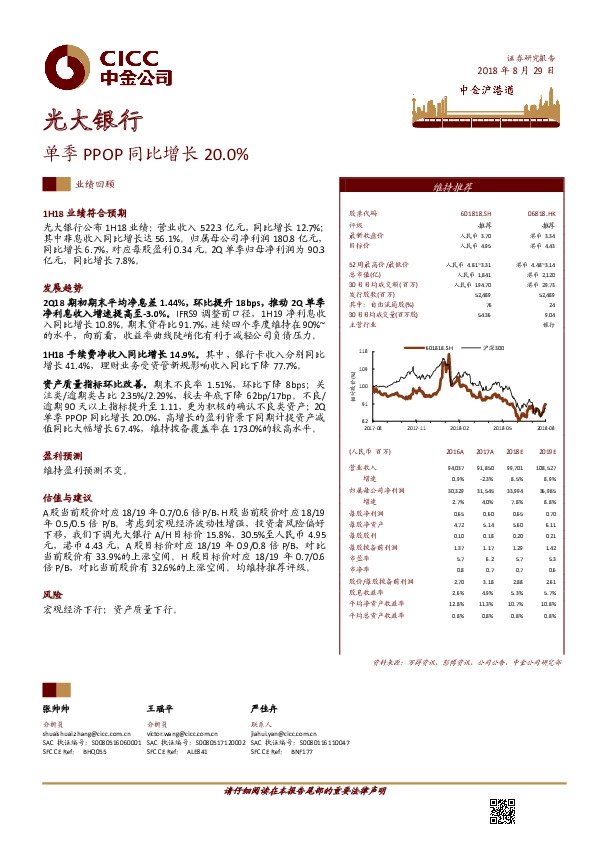 单季PPOP同比增长20.0%
