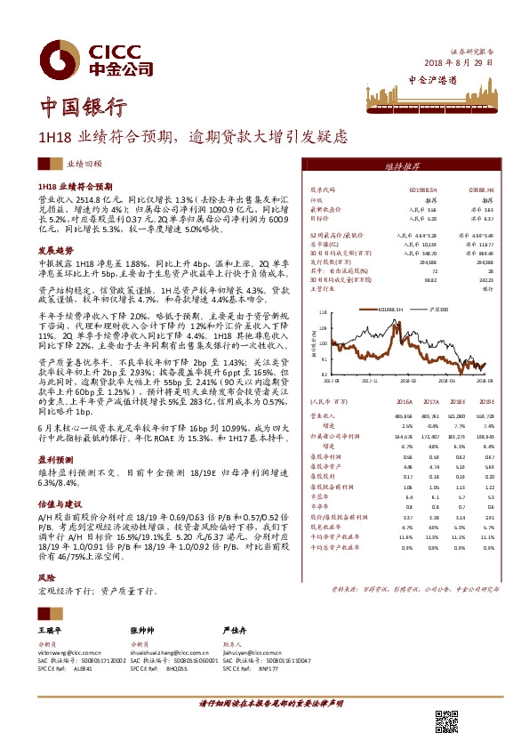 1H18业绩符合预期，逾期贷款大增引发疑虑