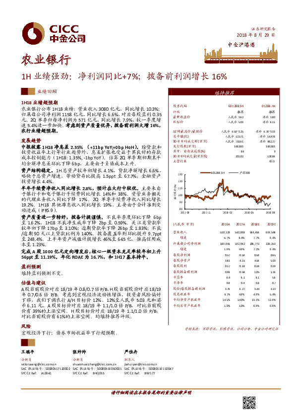 1H业绩强劲：净利润同比+7%；拨备前利润增长16%