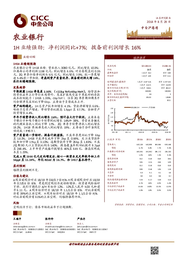 1H业绩强劲：净利润同比+7%；拨备前利润增长16%