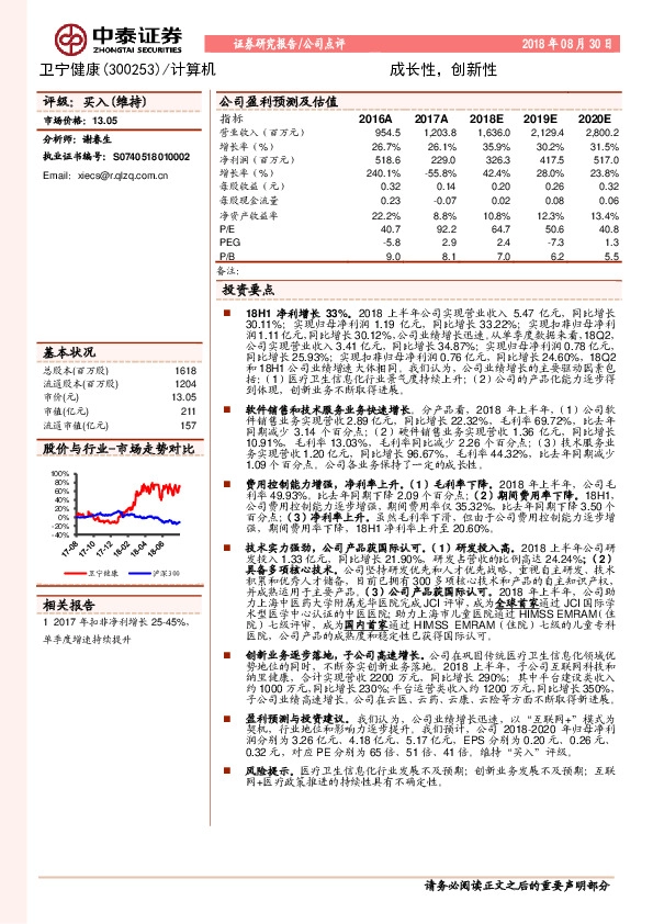 成长性，创新性