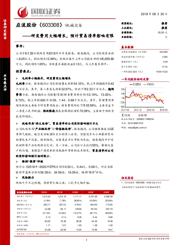 研发费用大幅增长，预计贸易清单影响有限