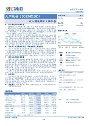 收入增速环比大幅改善