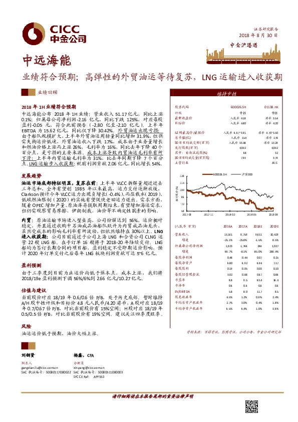 业绩符合预期；高弹性的外贸油运等待复苏，LNG运输进入收获期