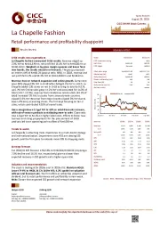 Retail performance and profitability disappoint