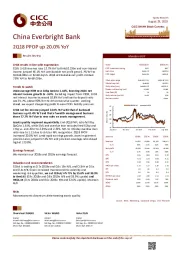 2Q18 PPOP up 20.0% YoY