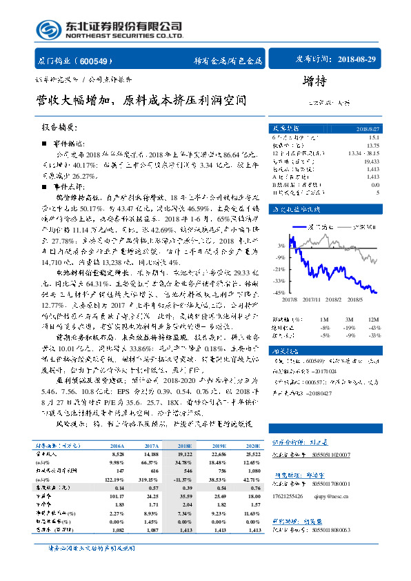 营收大幅增加，原料成本挤压利润空间