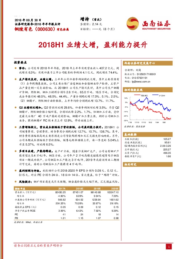 2018H1业绩大增，盈利能力提升