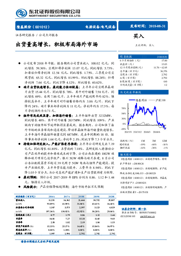 出货量高增长，积极布局海外市场