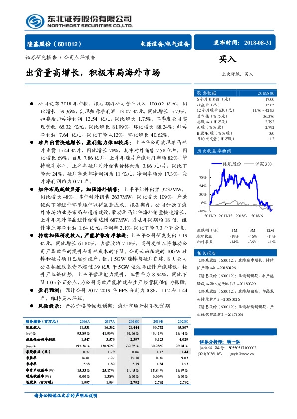 出货量高增长，积极布局海外市场