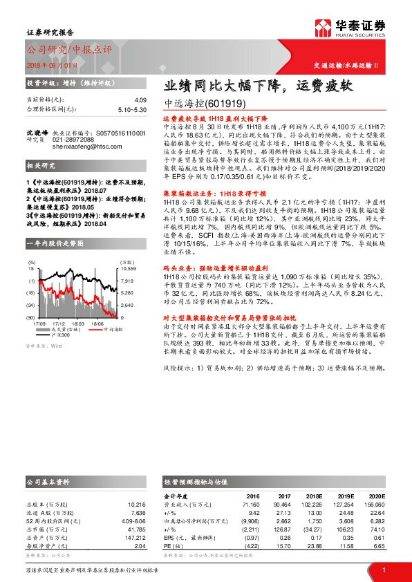 业绩同比大幅下降，运费疲软
