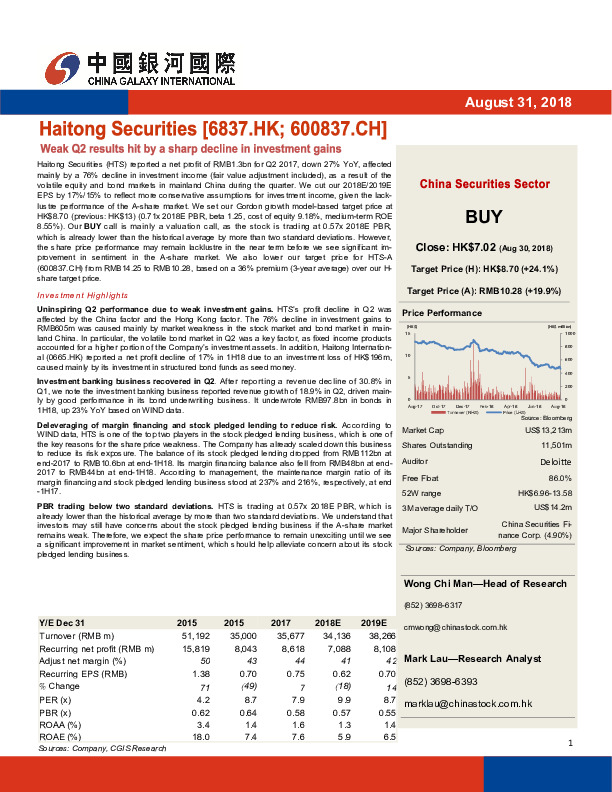 Weak Q2 results hit by a sharp decline in investment gains