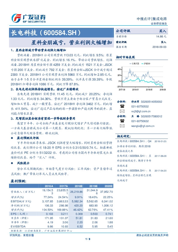 星科金朋减亏，营业利润大幅增加