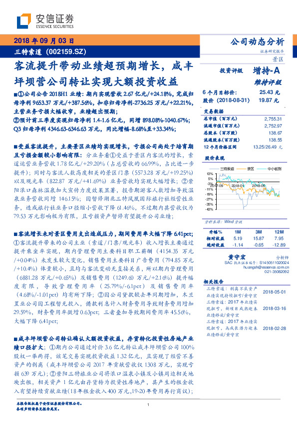 客流提升带动业绩超预期增长，咸丰坪坝营公司转让实现大额投资收益