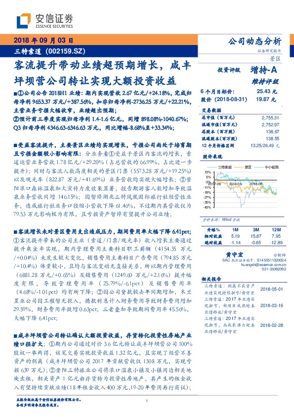 客流提升带动业绩超预期增长，咸丰坪坝营公司转让实现大额投资收益