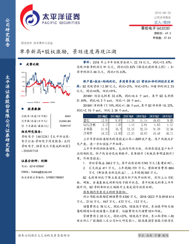 单季新高+股权激励，景旺速度再现江湖