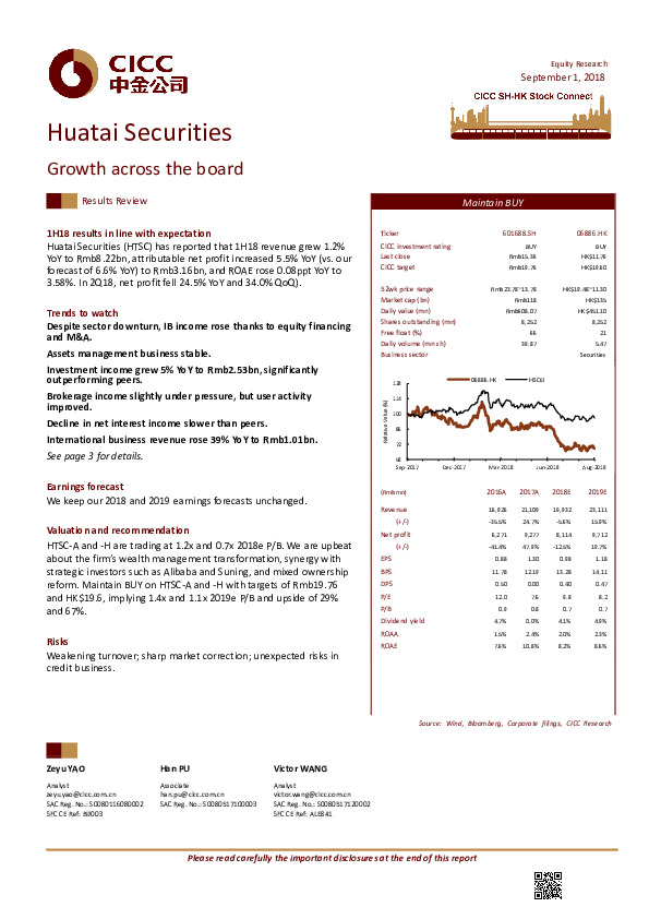 Growth across the board