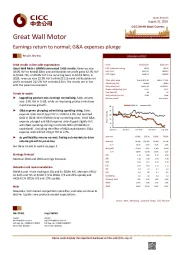 Earnings return to normal; G&A expenses plunge